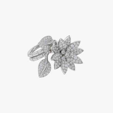 Sterling Silver Minimal Solitaire Bangle