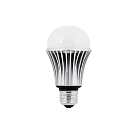 Wall Lights